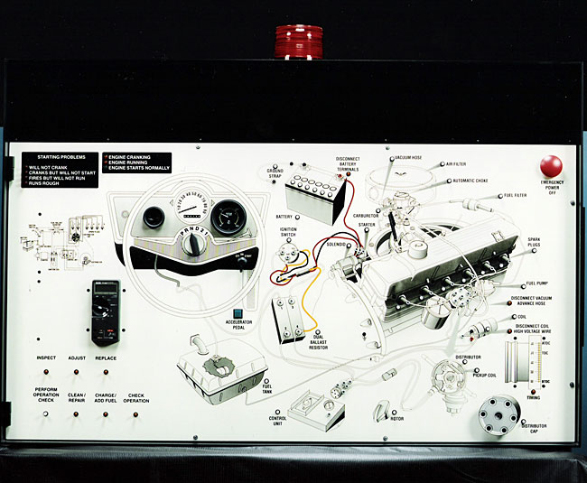 Engine ignition panel trainer